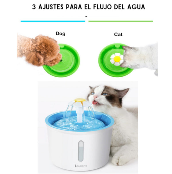 Fuente Para Perro y Gato 18x15cm | Accesorios | Marcapet